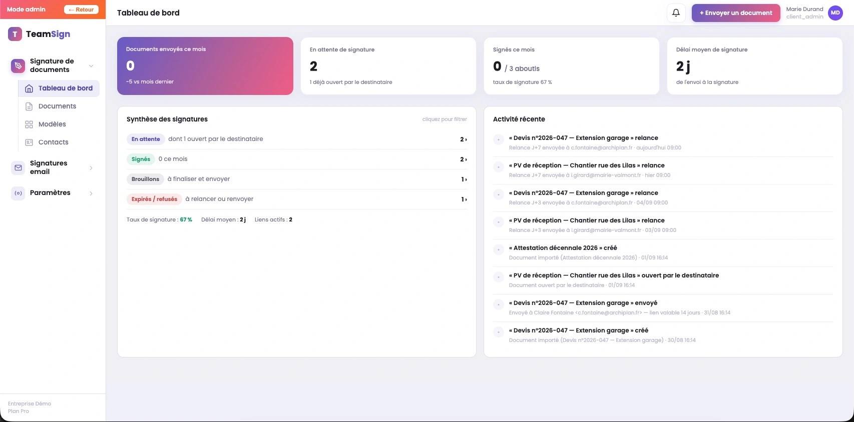 Tableau de bord TeamSign pour piloter la signature électronique de documents et des emails